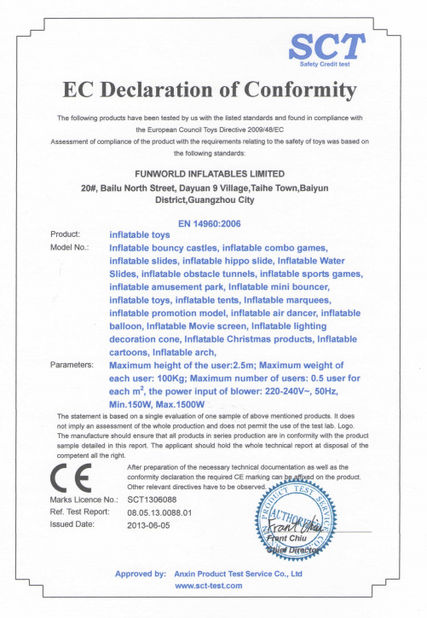 China Funworld Inflatables Limited Certificações